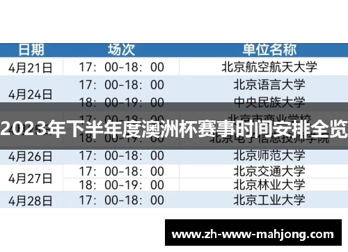 2023年下半年度澳洲杯赛事时间安排全览