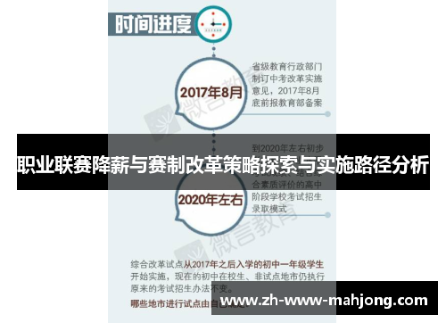 职业联赛降薪与赛制改革策略探索与实施路径分析 职业联赛降薪与赛制改革策略探索与实施路径分析