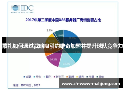 蒙扎如何通过战略吸引约维奇加盟并提升球队竞争力 蒙扎如何通过战略吸引约维奇加盟并提升球队竞争力