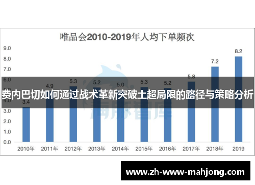 费内巴切如何通过战术革新突破土超局限的路径与策略分析