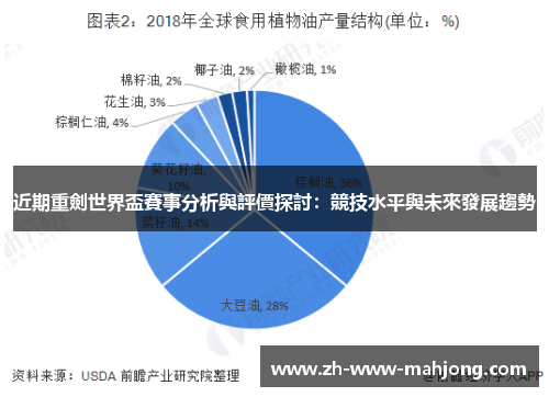 近期重劍世界盃賽事分析與評價探討:競技水平與未來發展趨勢 近期重劍世界盃賽事分析與評價探討:競技水平與未來發展趨勢