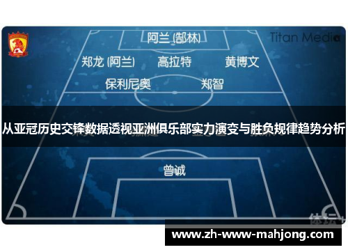 从亚冠历史交锋数据透视亚洲俱乐部实力演变与胜负规律趋势分析