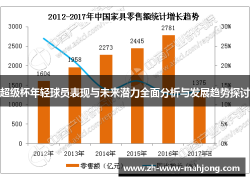 超级杯年轻球员表现与未来潜力全面分析与发展趋势探讨
