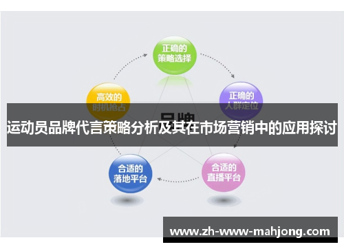 运动员品牌代言策略分析及其在市场营销中的应用探讨