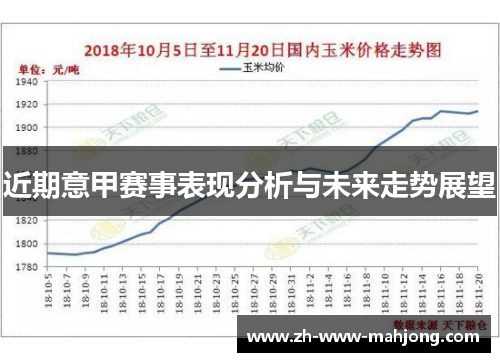 近期意甲赛事表现分析与未来走势展望
