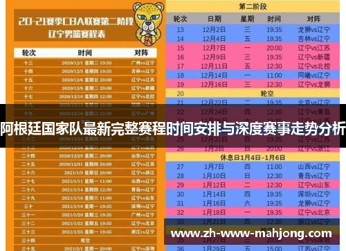 阿根廷国家队最新完整赛程时间安排与深度赛事走势分析